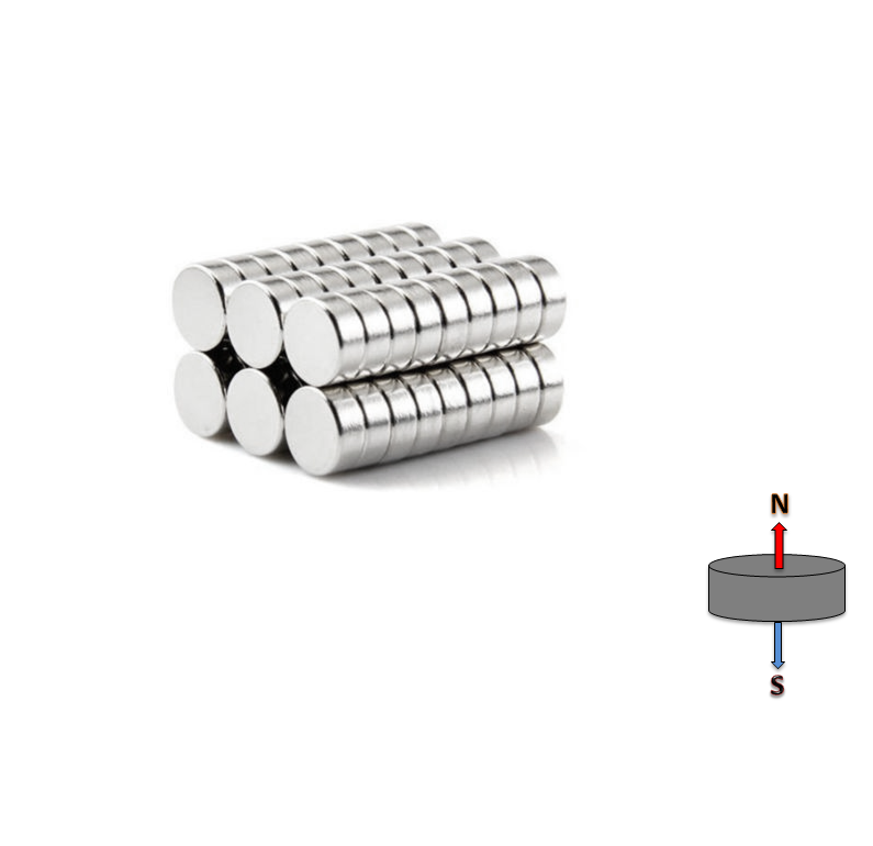 Neodymium Rare Earth Disc Magnet 7mm x 3mm | AMF Magnets New Zealand