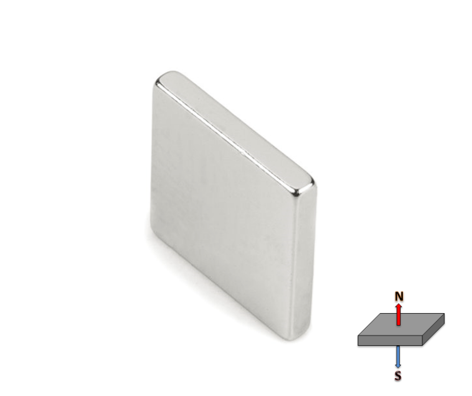 Neodymium Block Magnet - 20mm x 20mm x 3mm | N45