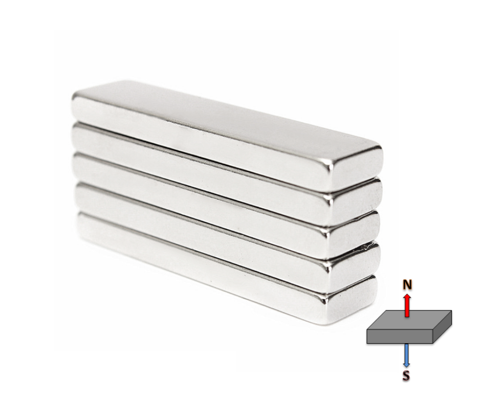 Neodymium Block Magnet - 40mm x 12mm x 5mm | N42