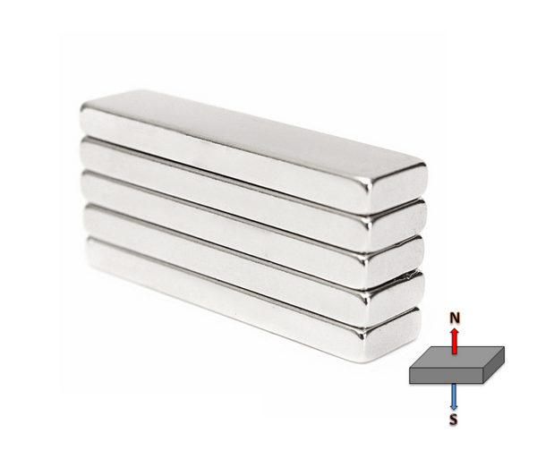 Neodymium Block Magnet - 40mm x 12mm x 5mm | N42