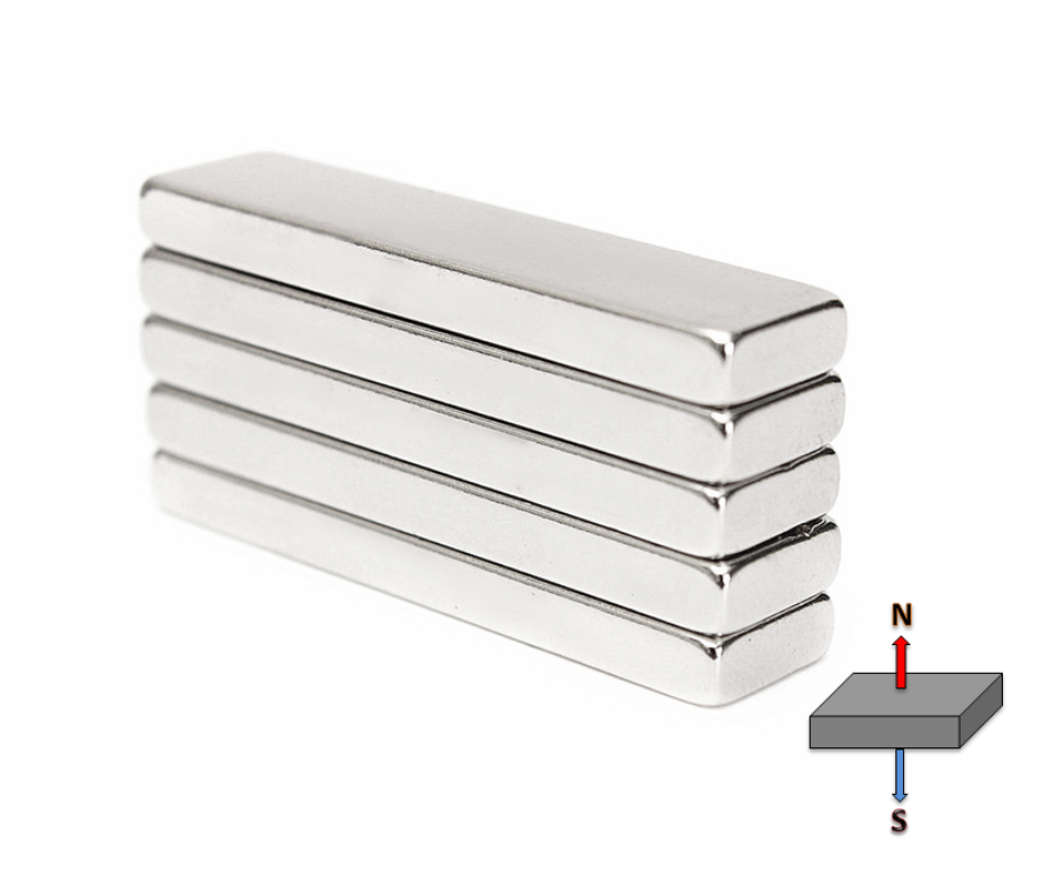 Neodymium Block Magnet - 50mm x 10mm x 5mm | N45