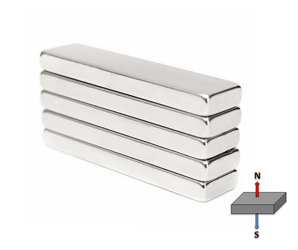 Neodymium Block Magnet - 50mm x 10mm x 5mm | N45