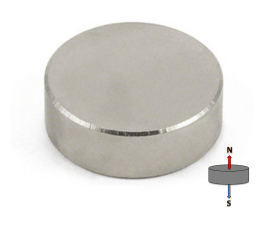 Neodymium Disc Magnet 25mm x 15mm N48 Buy online at AMF Magnets – AMF  Magnetics