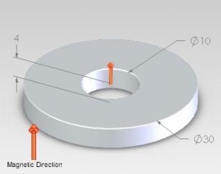 Neodymium Ring Magnet - (OD)30mm x (ID)10mm x (H)4mm | N42 - AMF Magnets New Zealand